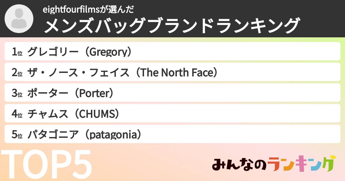 eightfourfilmsさんの「メンズバッグブランドランキング」