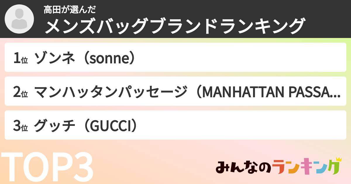 高田さんの「メンズバッグブランドランキング」