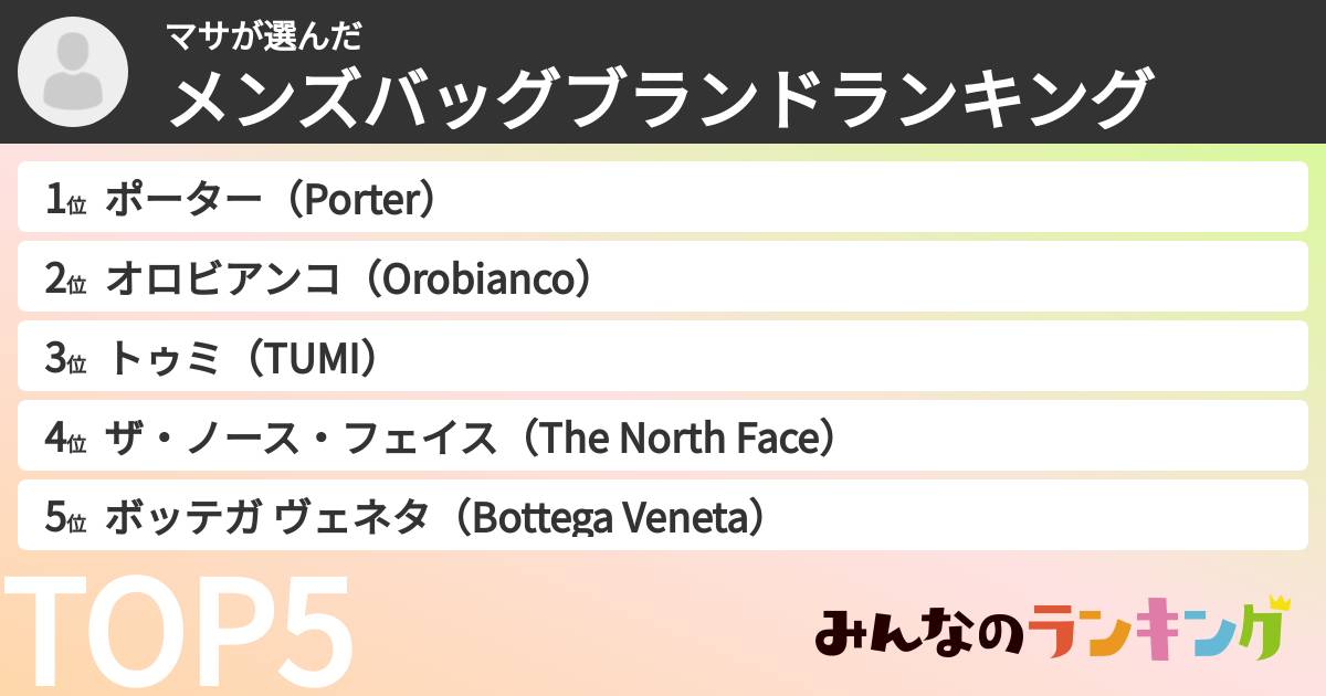 マサさんの「メンズバッグブランドランキング」