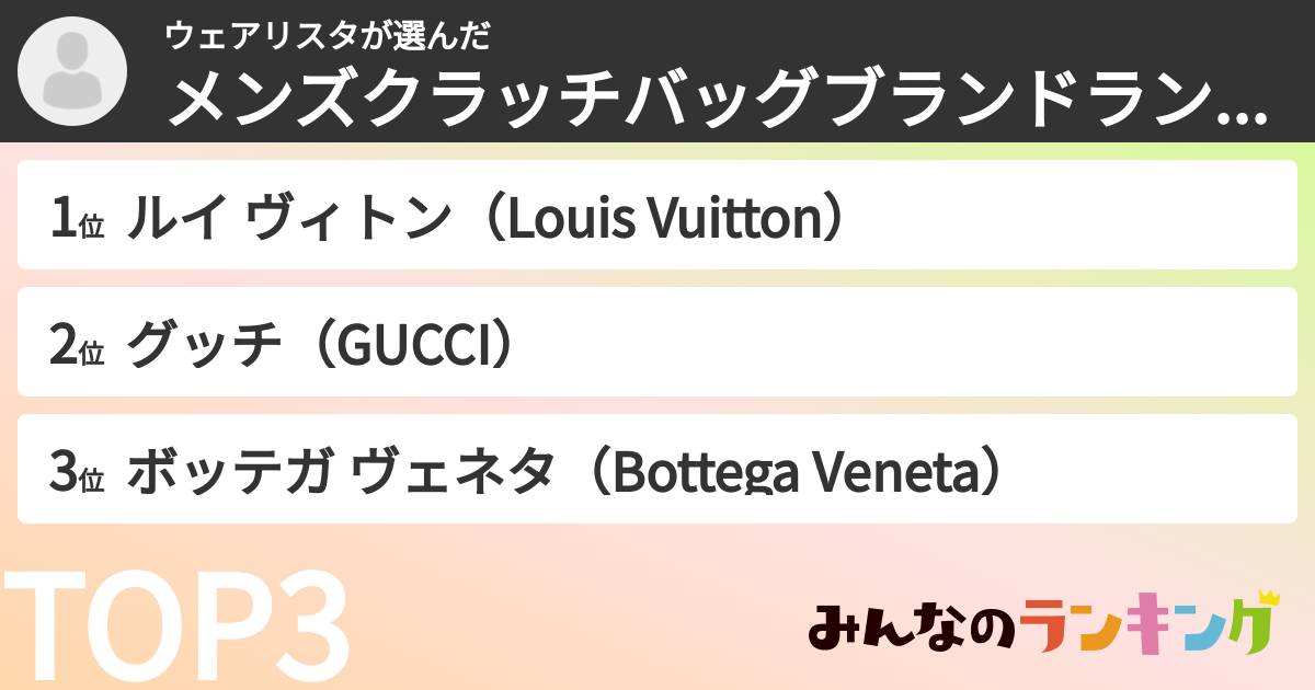 ウェアリスタさんの「メンズクラッチバッグブランドランキング」
