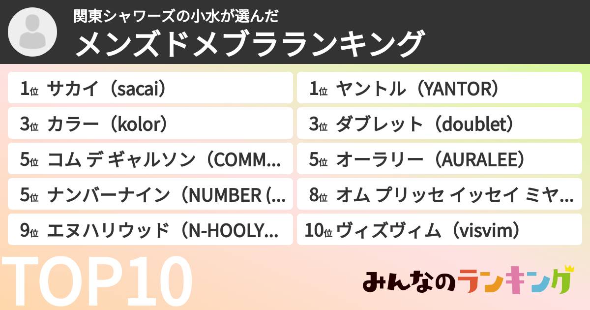 関東シャワーズの小水さんの「メンズドメブラランキング」