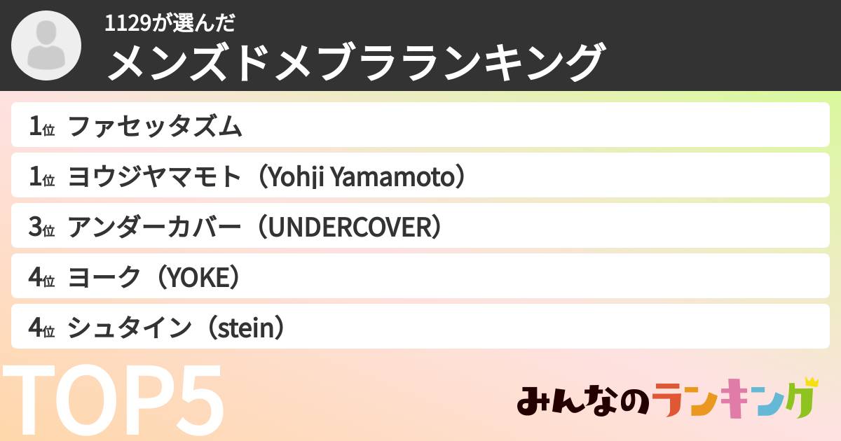 1129さんの「メンズドメブラランキング」