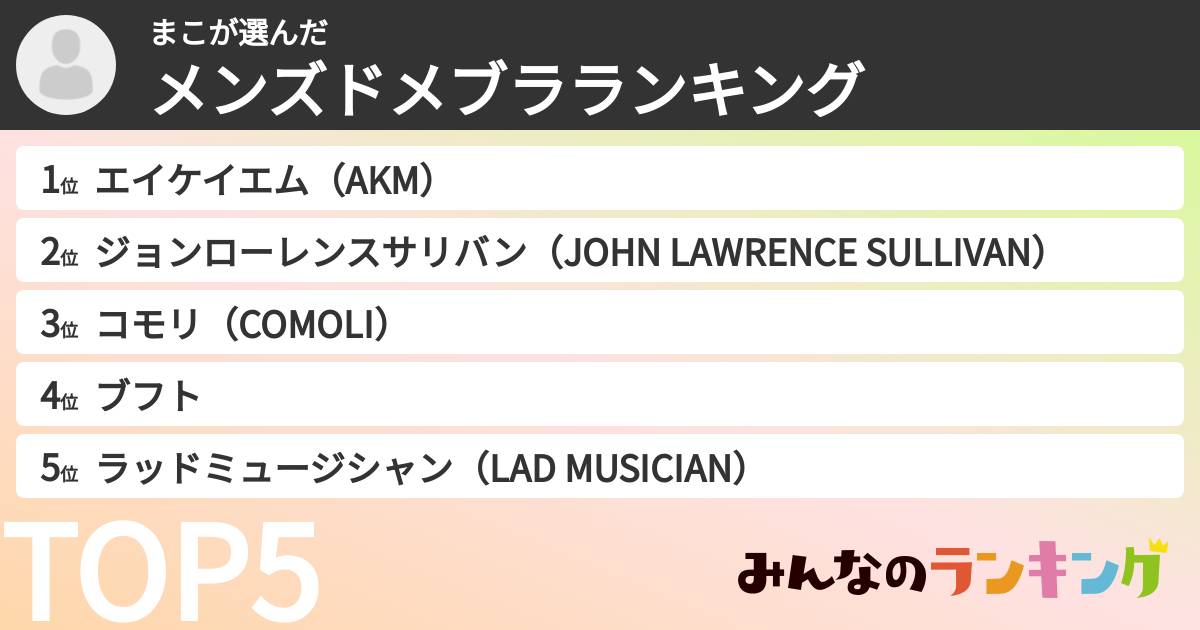 まこさんの「メンズドメブラランキング」