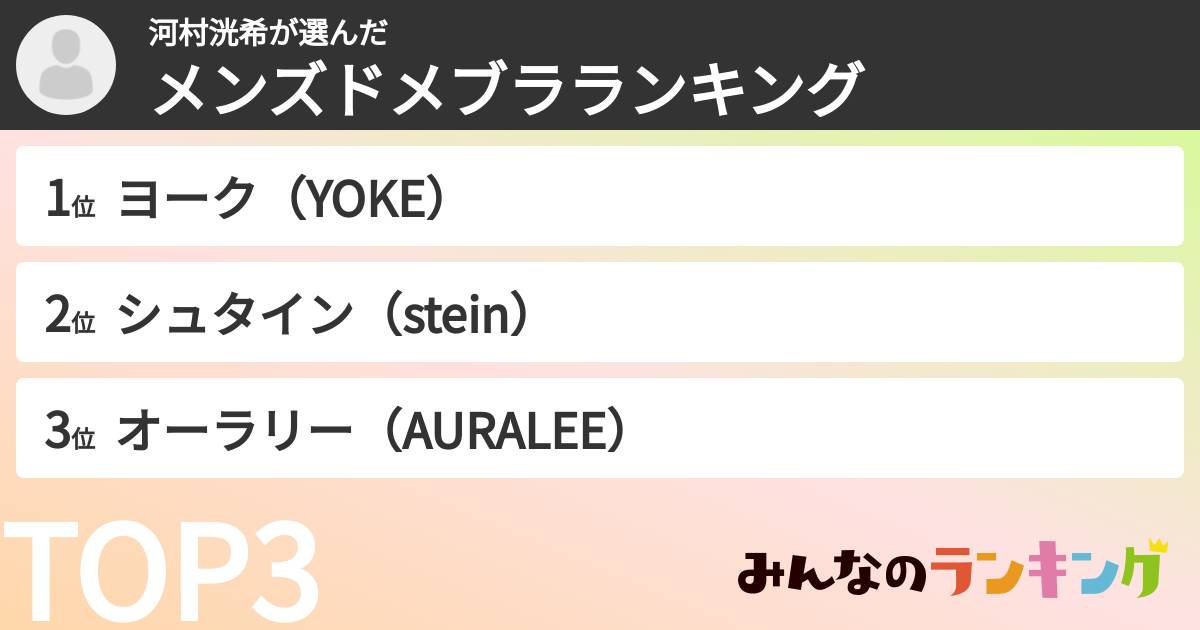 河村洸希さんの「メンズドメブラランキング」