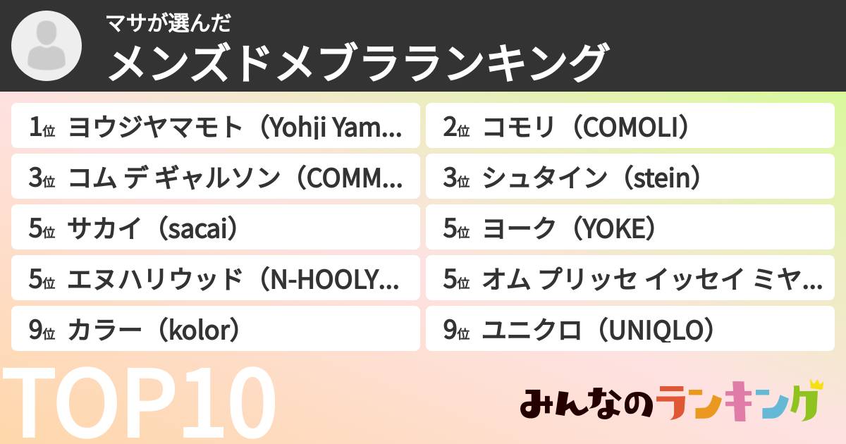 マサさんの「メンズドメブラランキング」