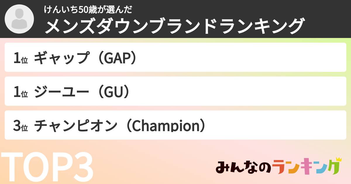 けんいち50歳さんの「メンズダウンブランドランキング」