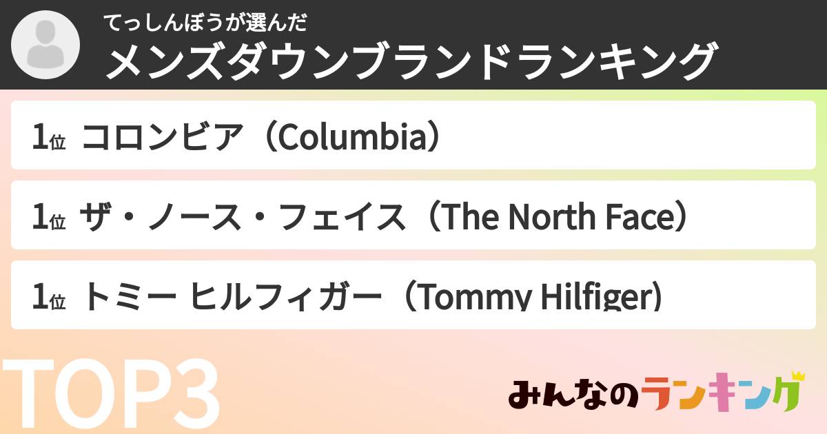 てっしんぼうさんの「メンズダウンブランドランキング」
