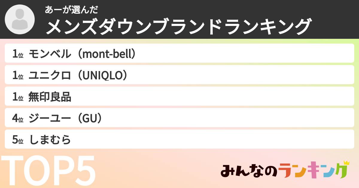 あーさんの「メンズダウンブランドランキング」