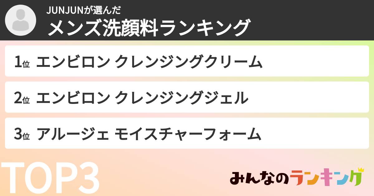 JUNJUNさんの「メンズ洗顔料ランキング」