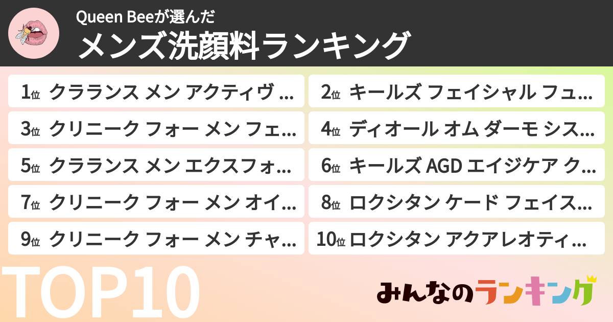 Queen Beeさんの「メンズ洗顔料ランキング」