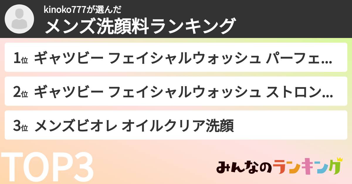 kinoko777さんの「メンズ洗顔料ランキング」