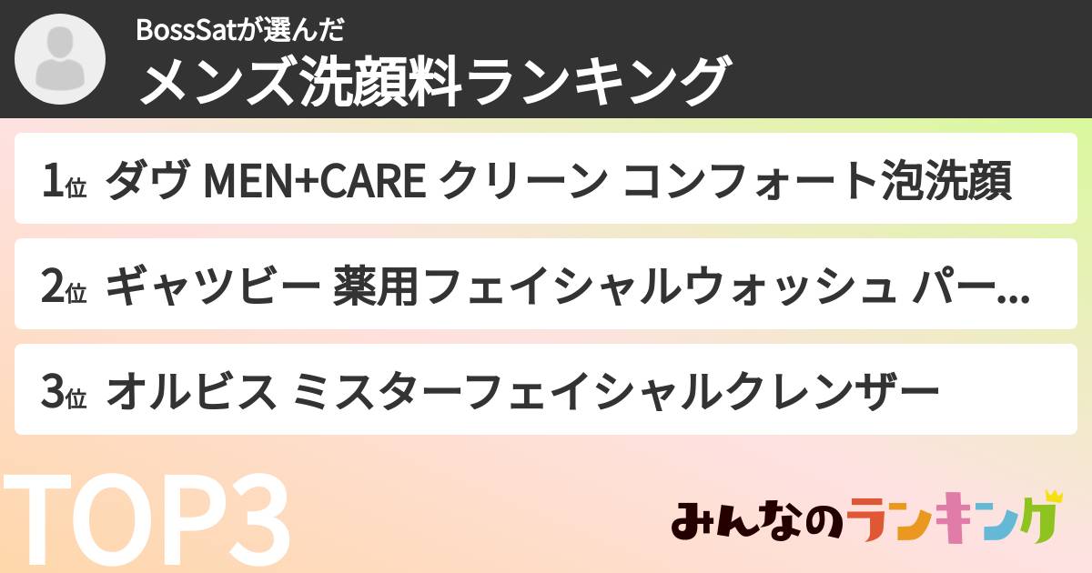 BossSatさんの「メンズ洗顔料ランキング」