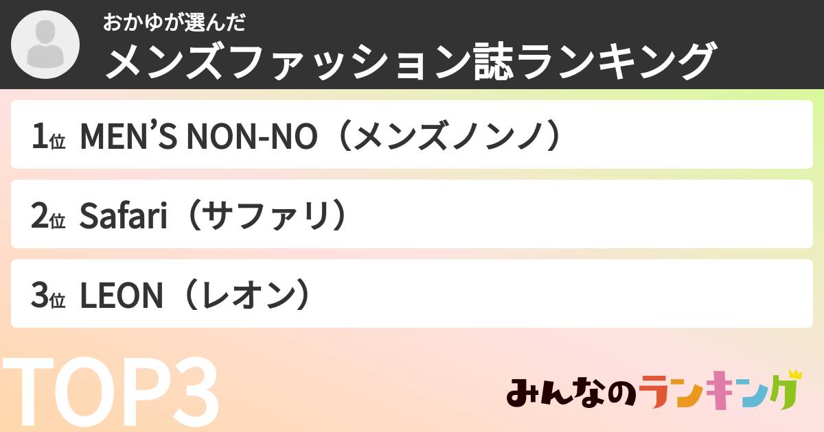 おかゆさんの「メンズファッション誌ランキング」