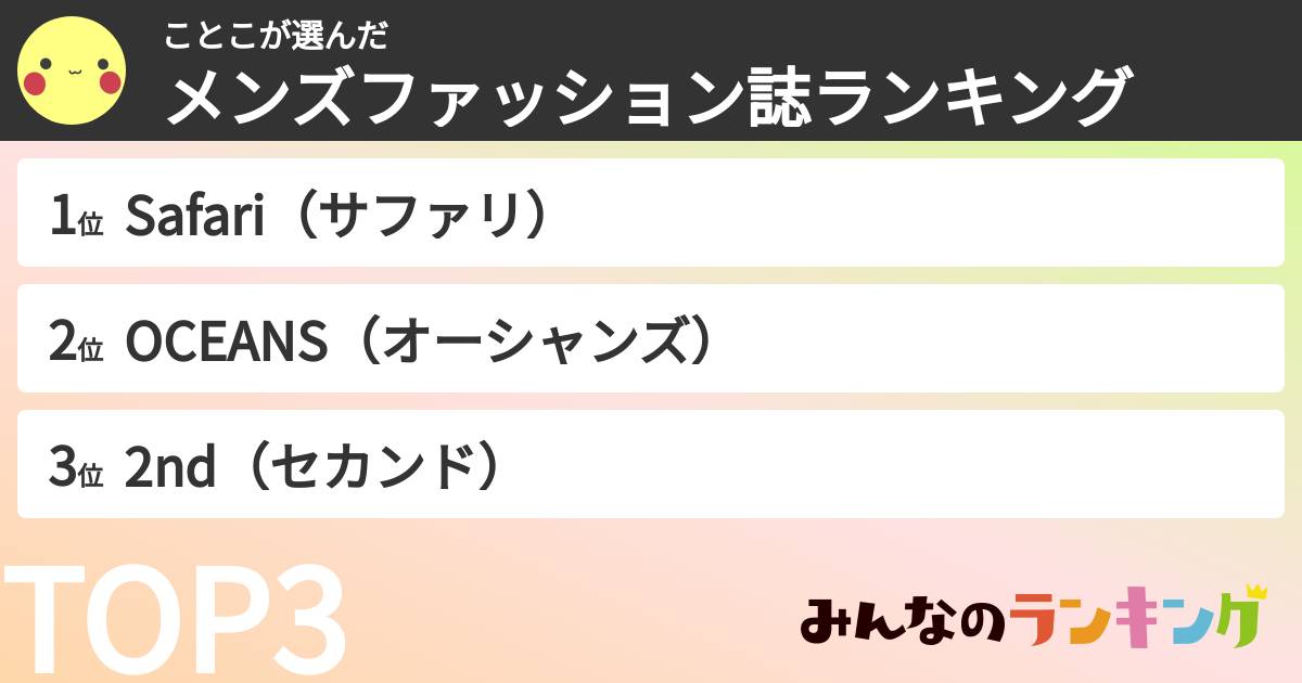 ことこさんの「メンズファッション誌ランキング」
