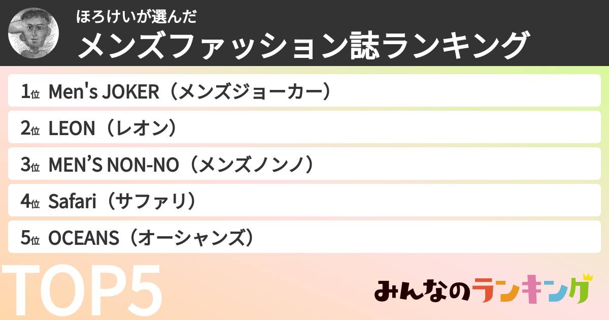 ほろけいさんの「メンズファッション誌ランキング」