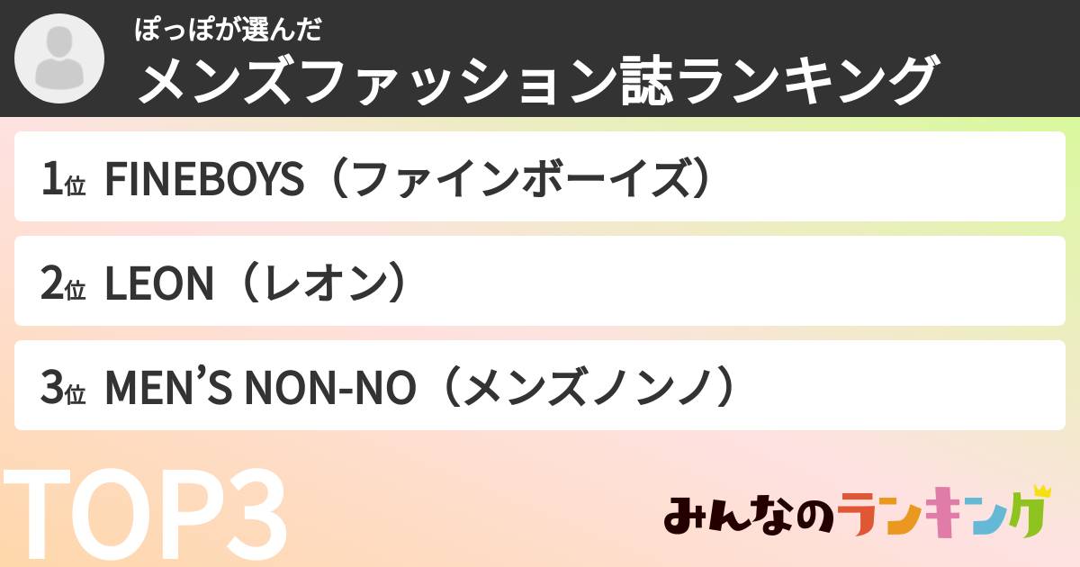 ぽっぽさんの「メンズファッション誌ランキング」