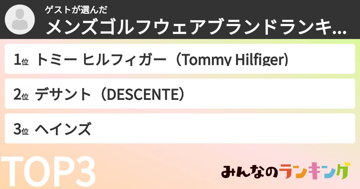 ゲストさんの「メンズゴルフウェアブランドランキング」