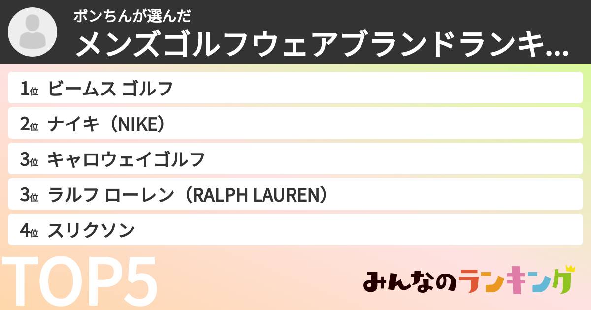 ボンちんさんの「メンズゴルフウェアブランドランキング」