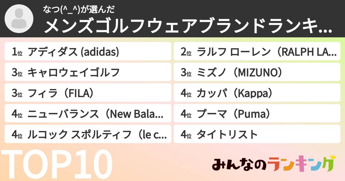なつ(^_^)さんの「メンズゴルフウェアブランドランキング」