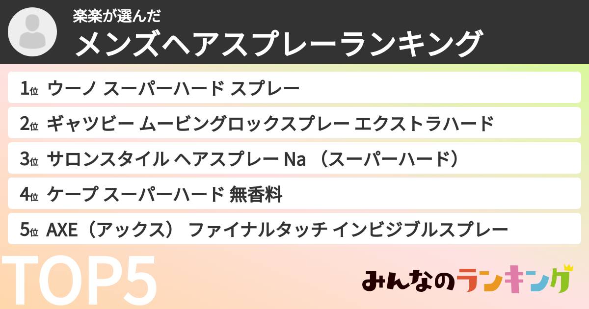 楽楽さんの「メンズヘアスプレーランキング」