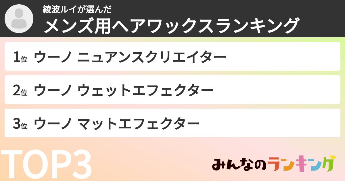 綾波ルイさんの「メンズ用へアワックスランキング」