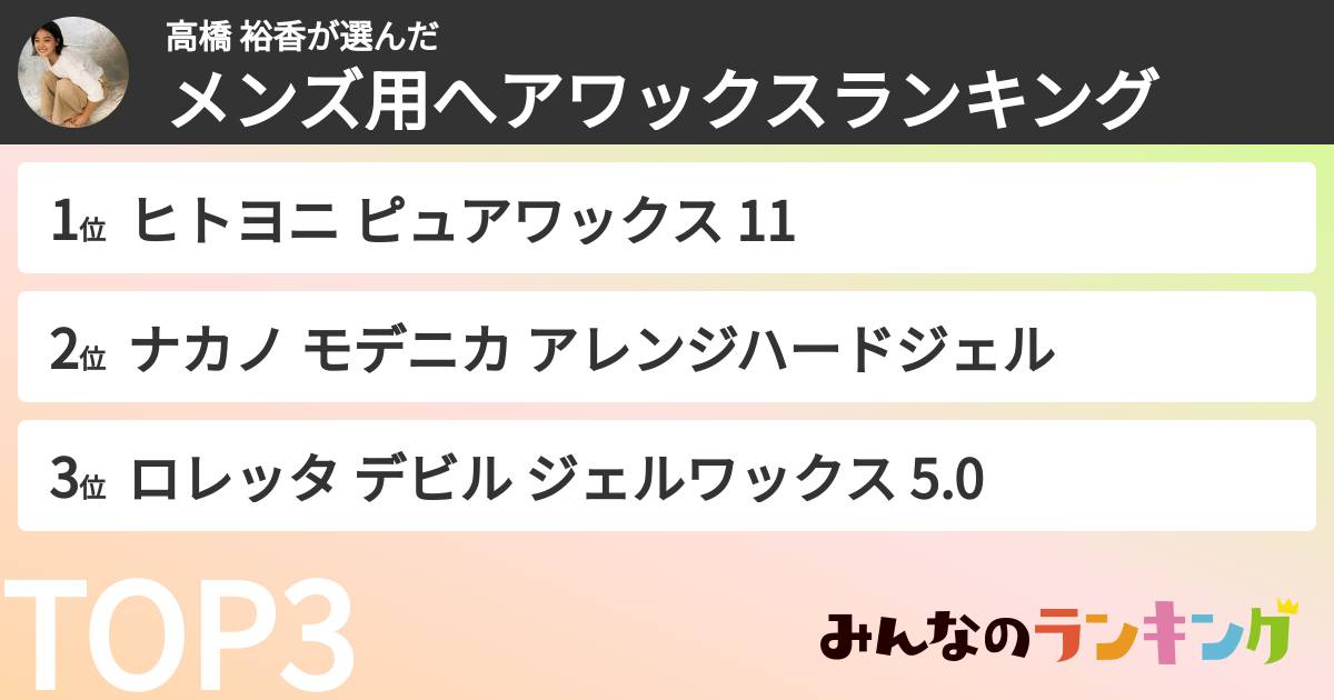 高橋 裕香さんの「メンズ用へアワックスランキング」