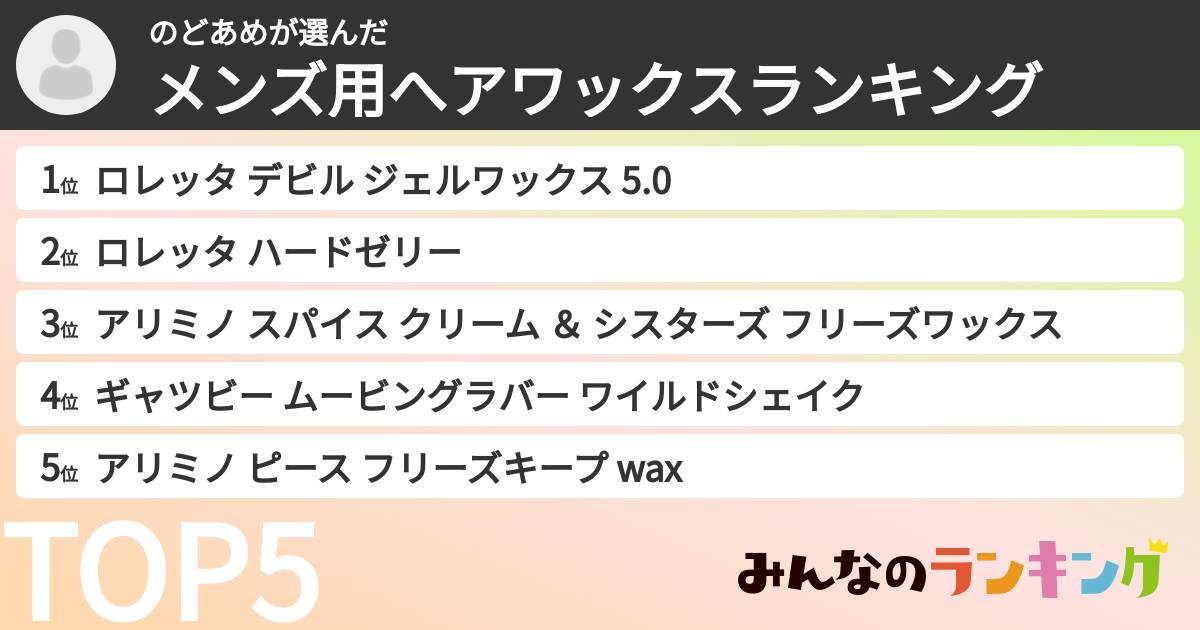 のどあめさんの「メンズ用へアワックスランキング」