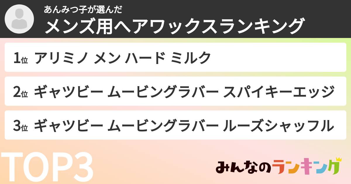 あんみつ子さんの「メンズ用へアワックスランキング」