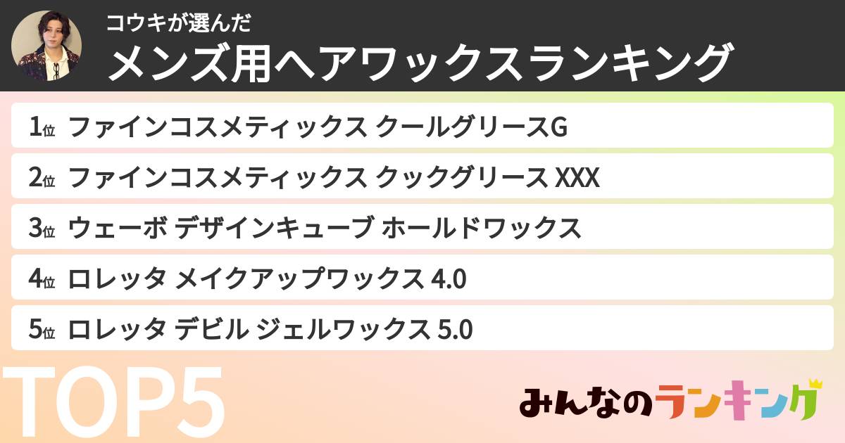 コウキさんの「メンズ用へアワックスランキング」
