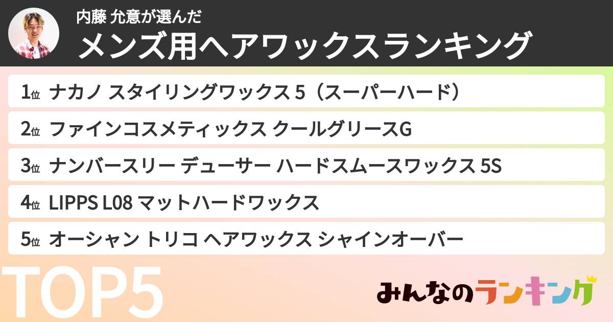 内藤 允意さんの「メンズ用へアワックスランキング」