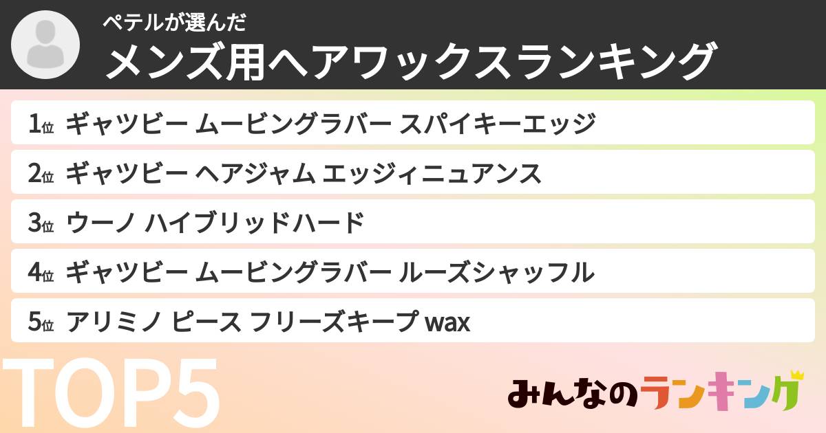 ペテルさんの「メンズ用へアワックスランキング」