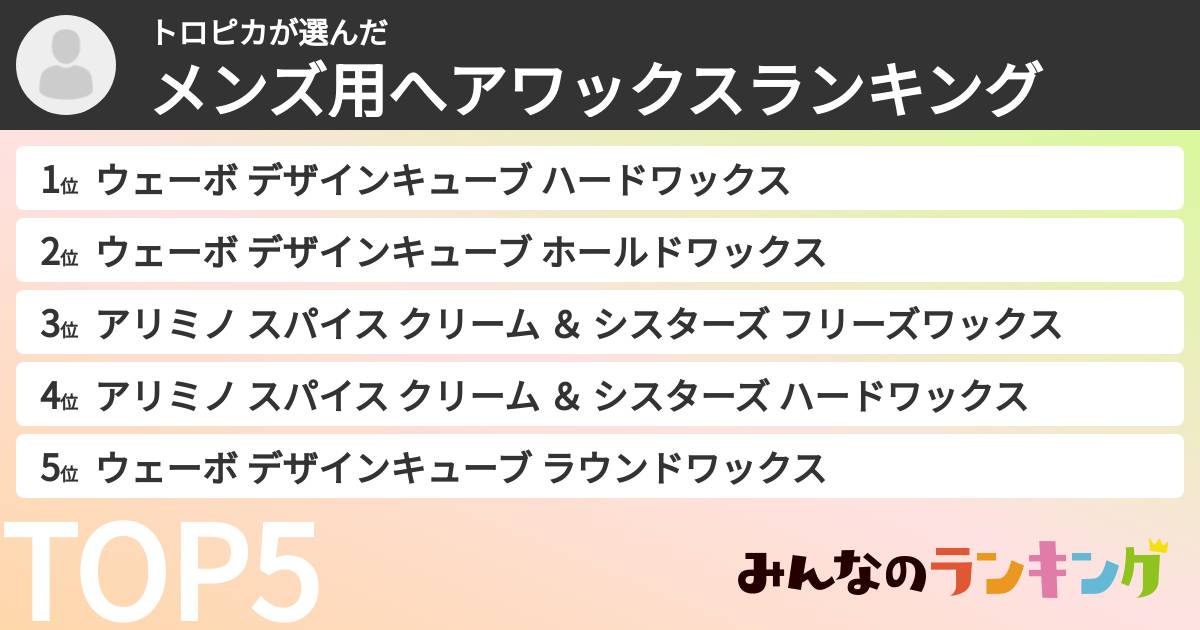 トロピカさんの「メンズ用へアワックスランキング」