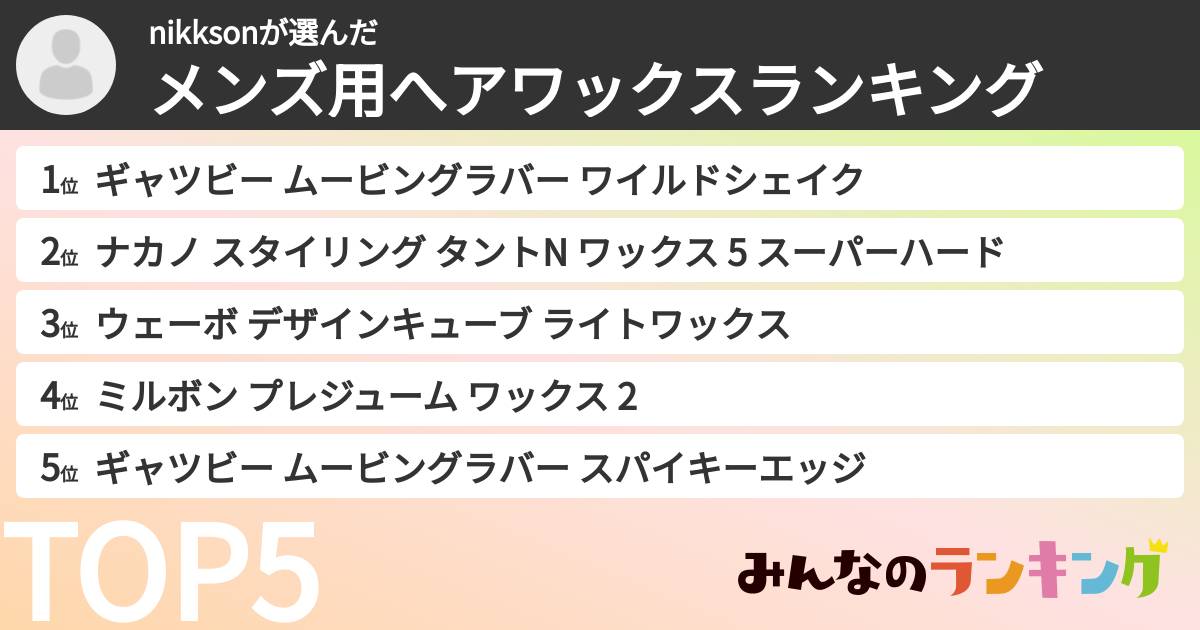 nikksonさんの「メンズ用へアワックスランキング」