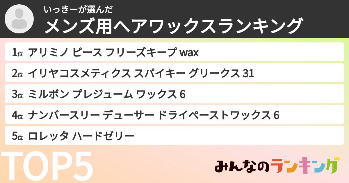 いっきーさんの「メンズ用へアワックスランキング」