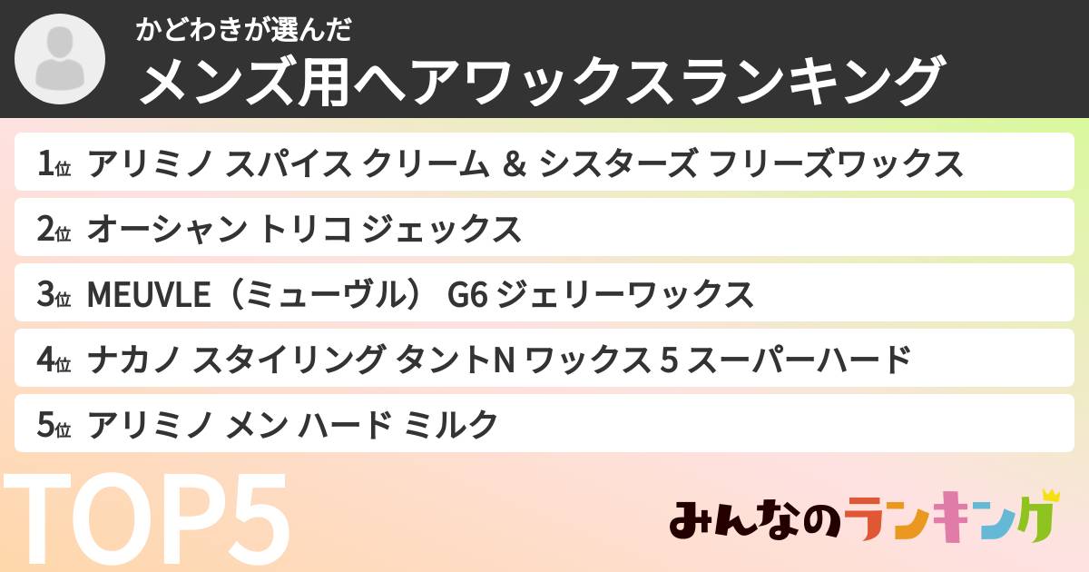 かどわきさんの「メンズ用へアワックスランキング」