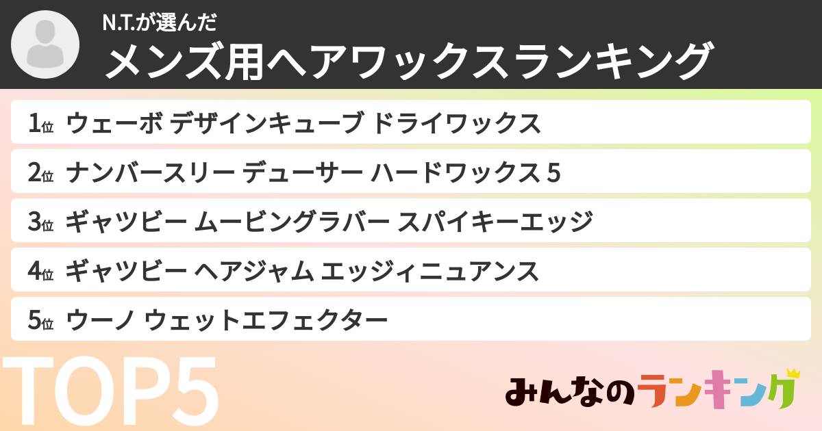 N.T.さんの「メンズ用へアワックスランキング」