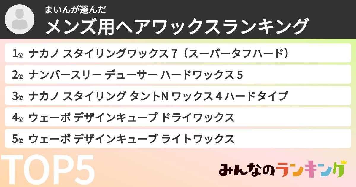 まいんさんの「メンズ用へアワックスランキング」