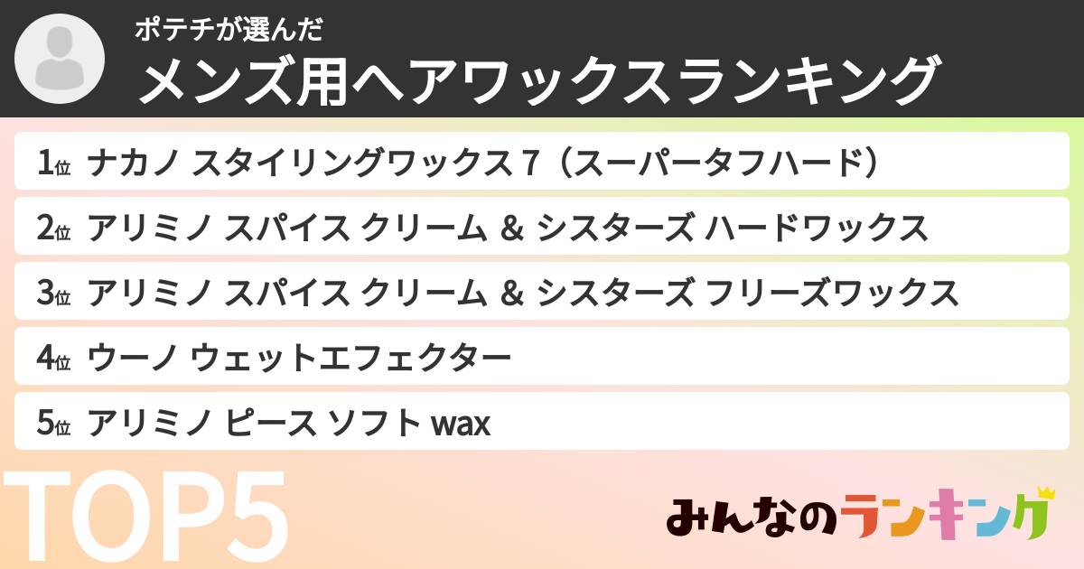 ポテチさんの「メンズ用へアワックスランキング」