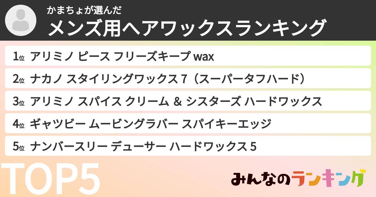 かまちょさんの「メンズ用へアワックスランキング」