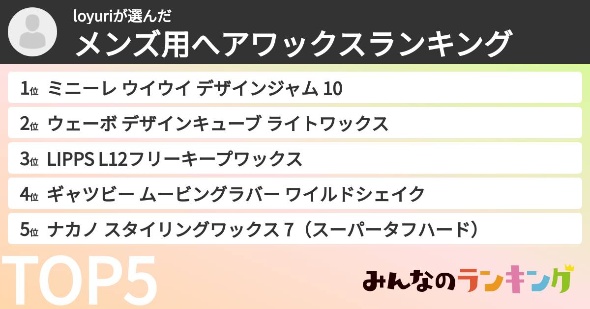 loyuriさんの「メンズ用へアワックスランキング」