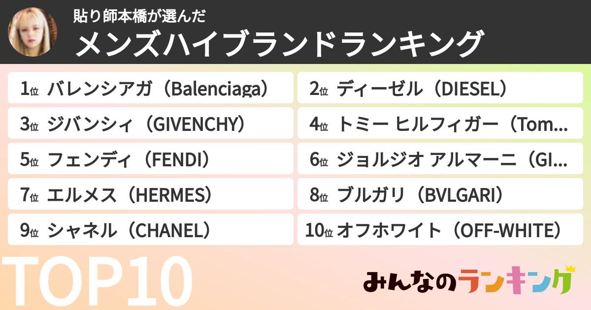 貼り師本橋さんの「メンズハイブランドランキング」