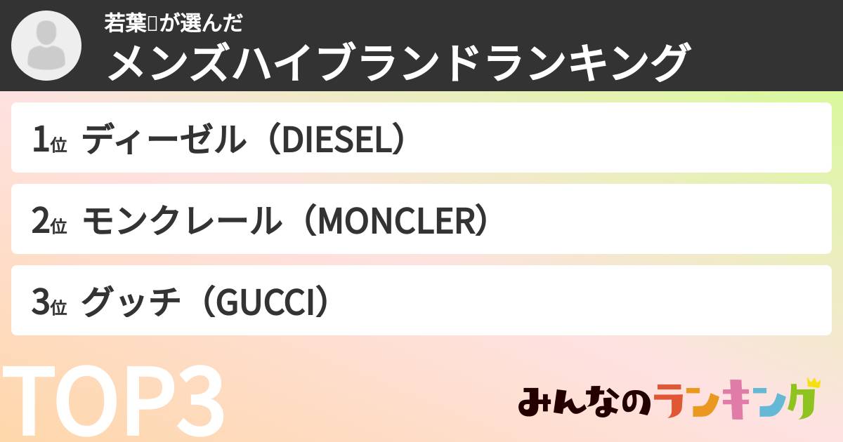 若葉🍀さんの「メンズハイブランドランキング」