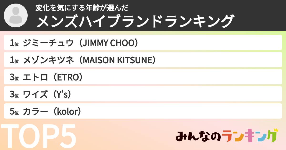 変化を気にする年齢さんの「メンズハイブランドランキング」