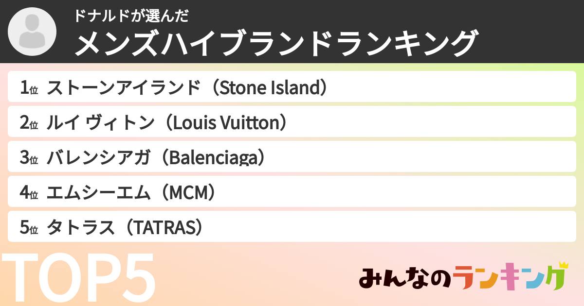 ドナルドさんの「メンズハイブランドランキング」
