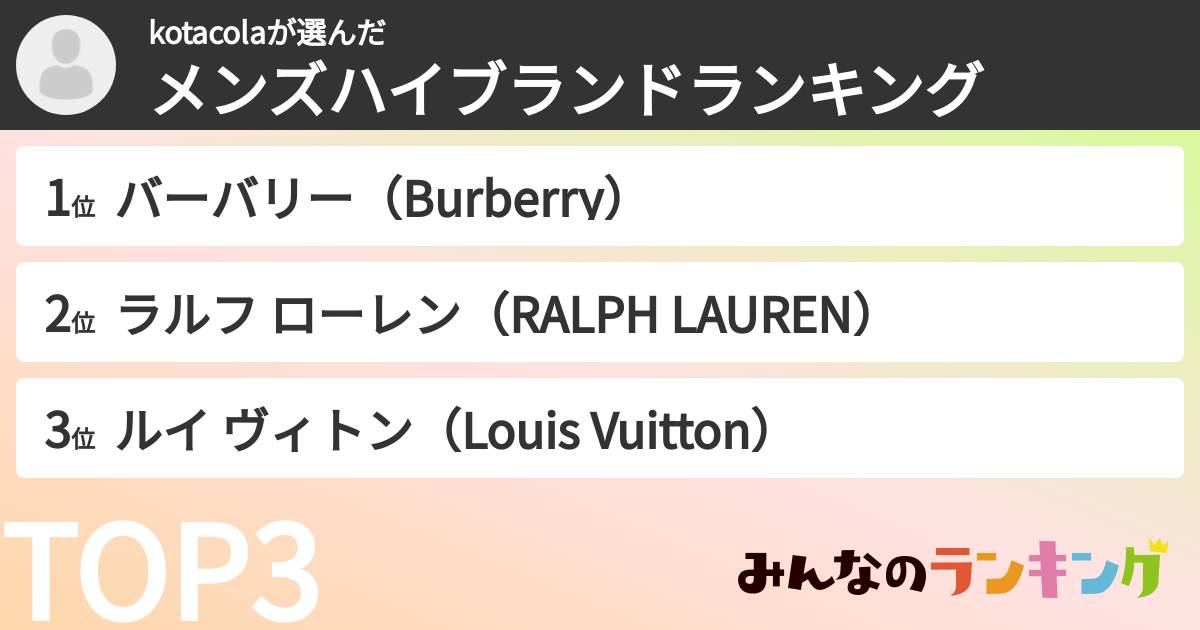 kotacolaさんの「メンズハイブランドランキング」