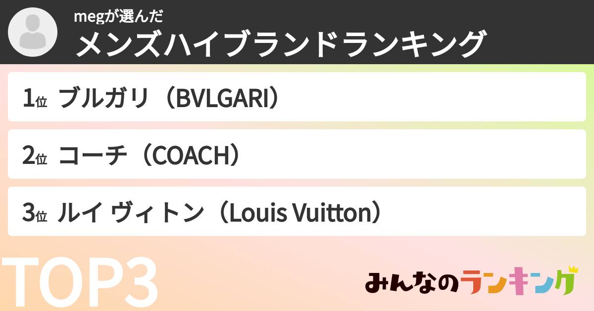 megさんの「メンズハイブランドランキング」
