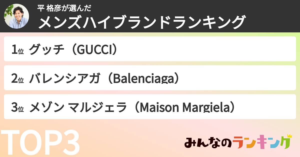 平 格彦さんの「メンズハイブランドランキング」