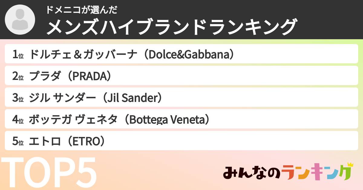 ドメニコさんの「メンズハイブランドランキング」
