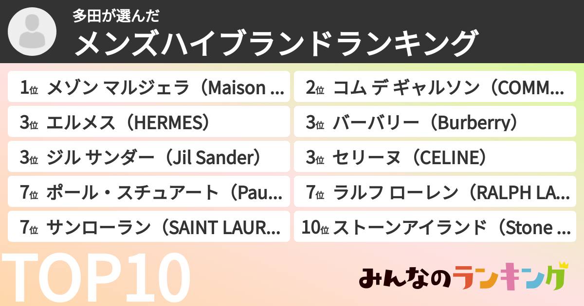 多田さんの「メンズハイブランドランキング」