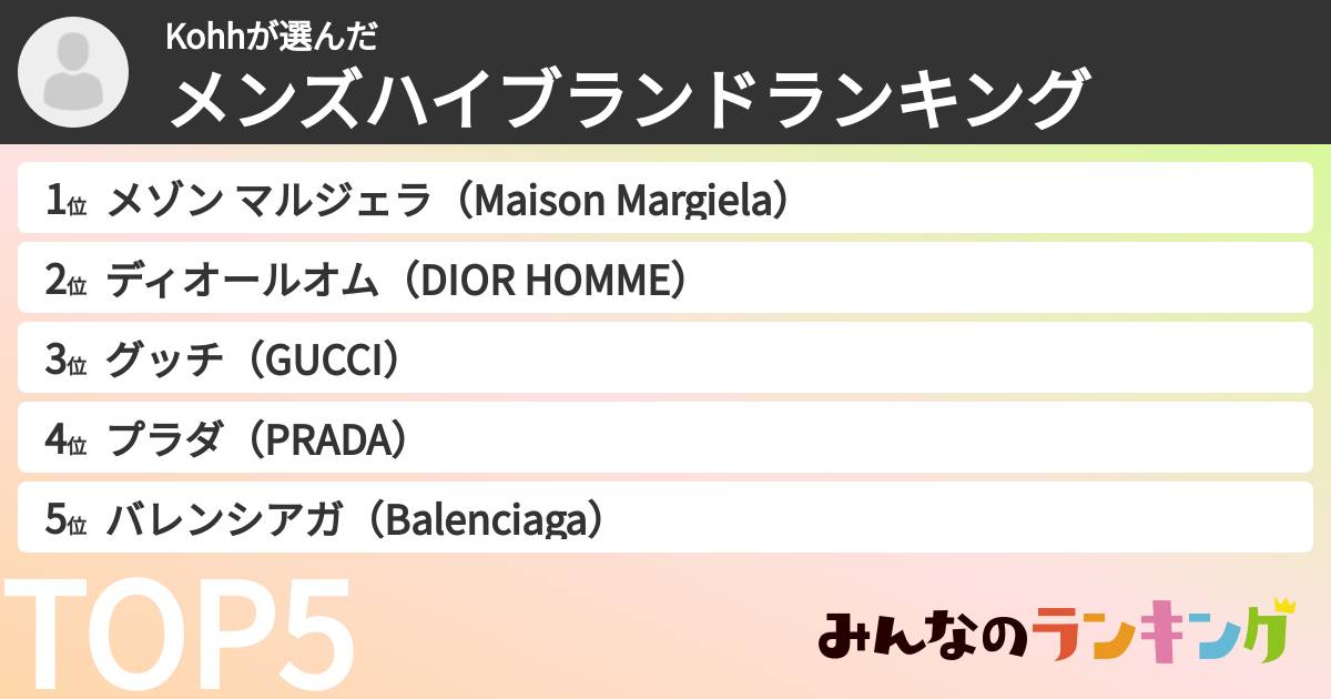 Kohhさんの「メンズハイブランドランキング」